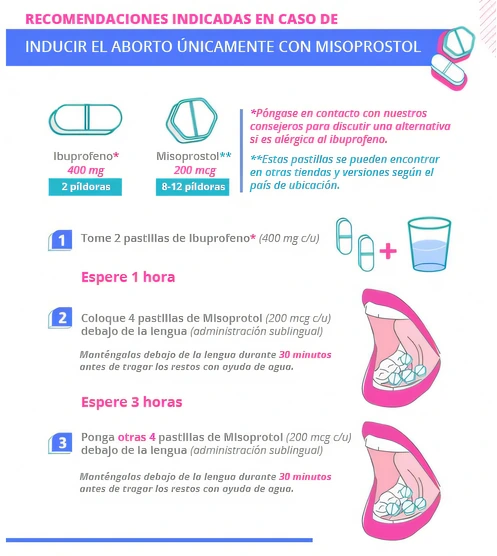Imagen de Misotrol