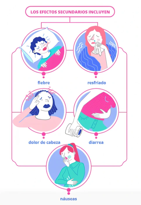 Imagen de Misotrol